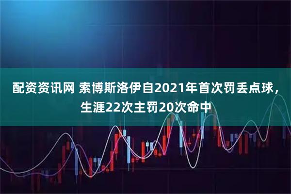 配资资讯网 索博斯洛伊自2021年首次罚丢点球，生涯22次主罚20次命中